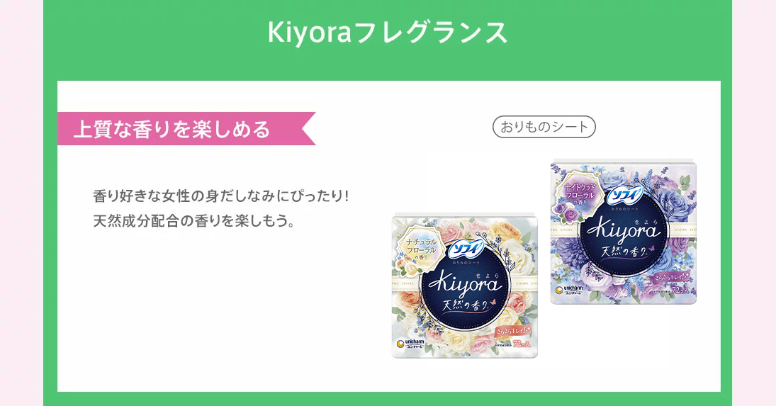 Kiyoraフレグランス