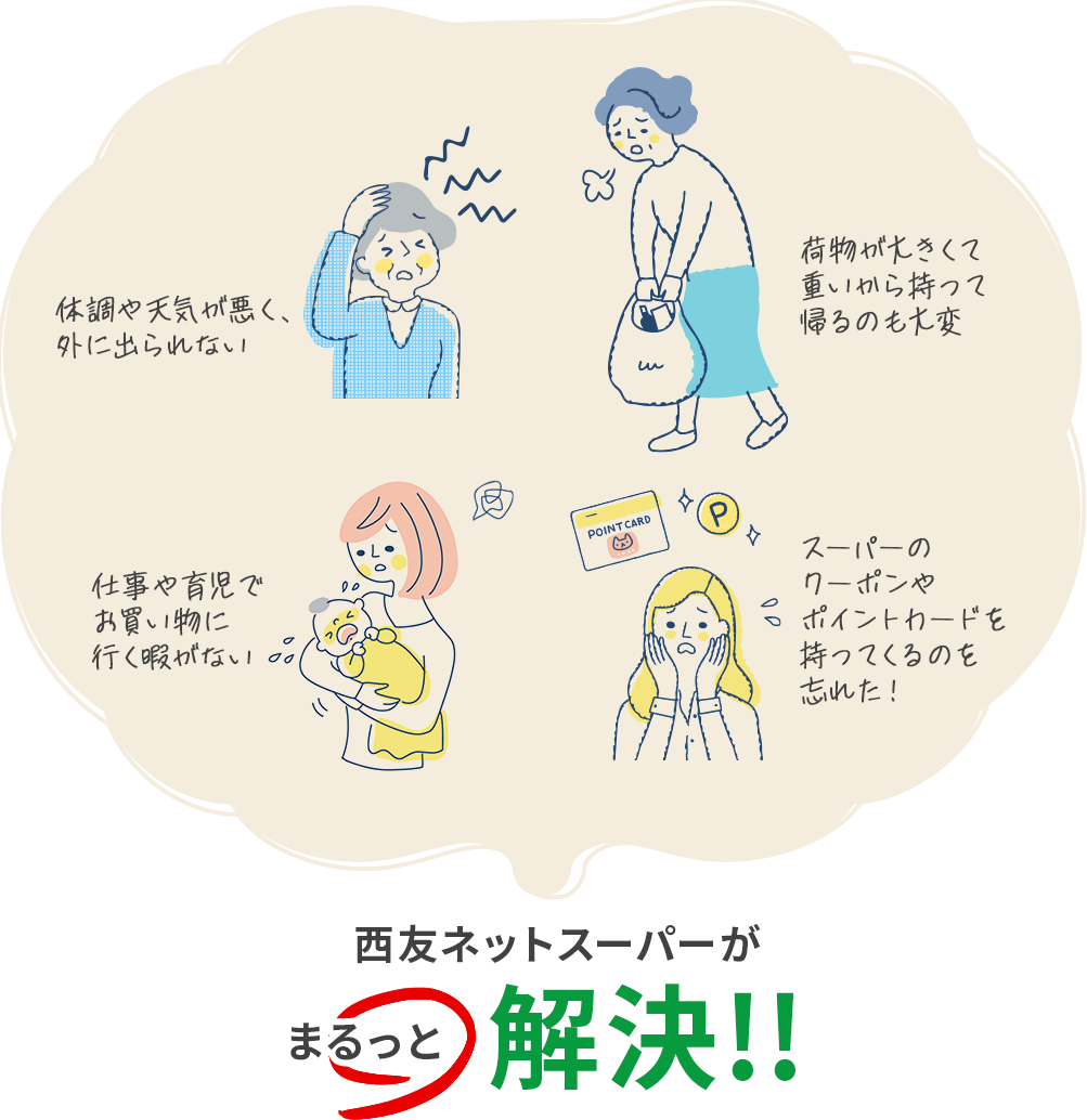 お店でお買い物をしているみなさまこんなことありませんか？体調や天気が悪く、外に出られない荷物が大きくて重いから持って帰るのも大変仕事や育児でお買い物に行く暇がないスーパーのクーポンやポイントカードを持ってくるのを忘れた！西友ネットスーパーがまるっと解決！！