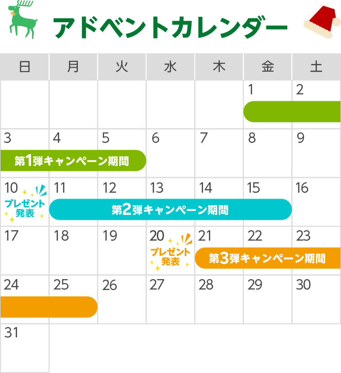アドベントカレンダー